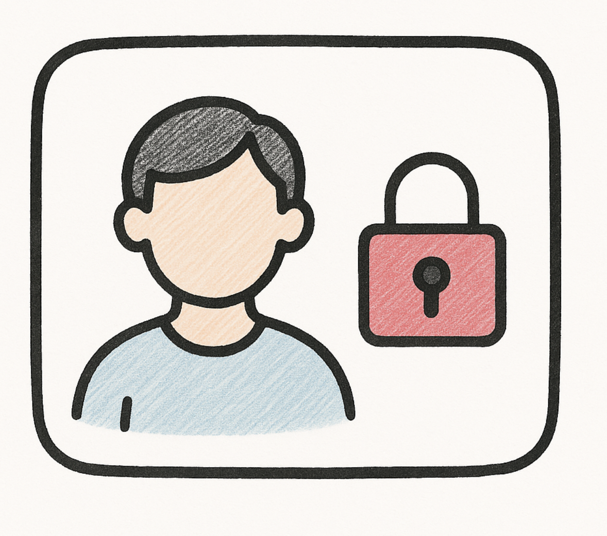 Ilustração dos perfis de acesso ao IncentPay